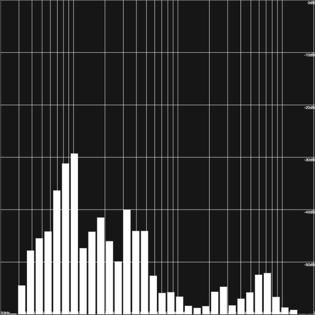 Audio Visualizer Playground